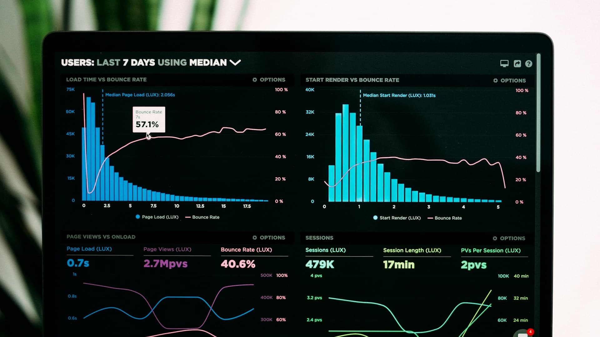 Mobile and desktop UI design layout